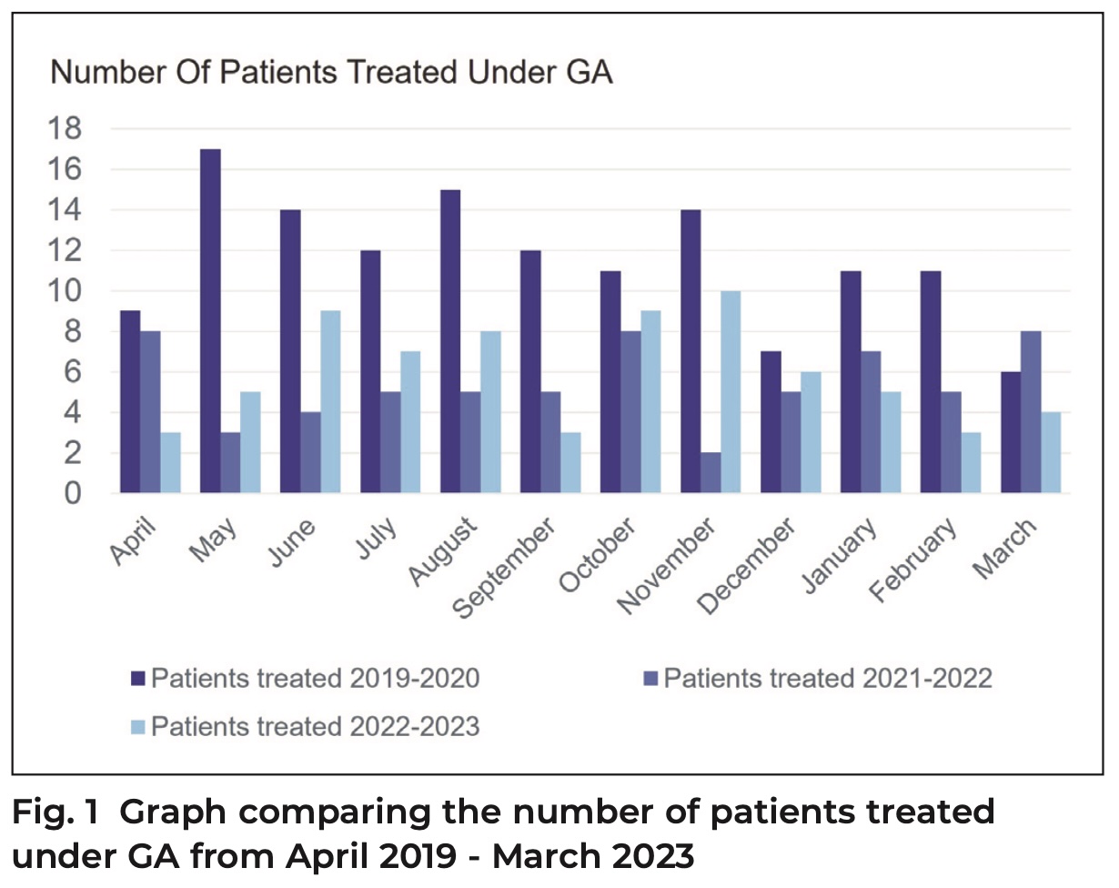 Digest 421 R3 Fig 1